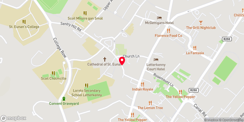 Map of property