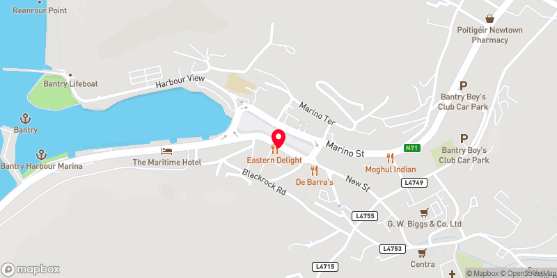 Map of property
