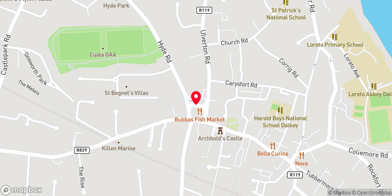 Map of property