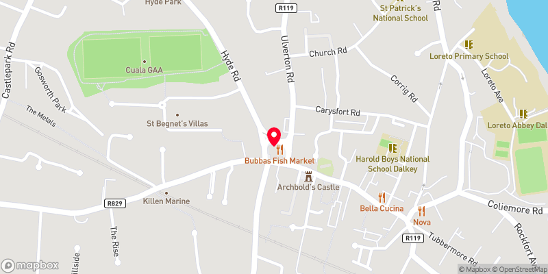 Map of property