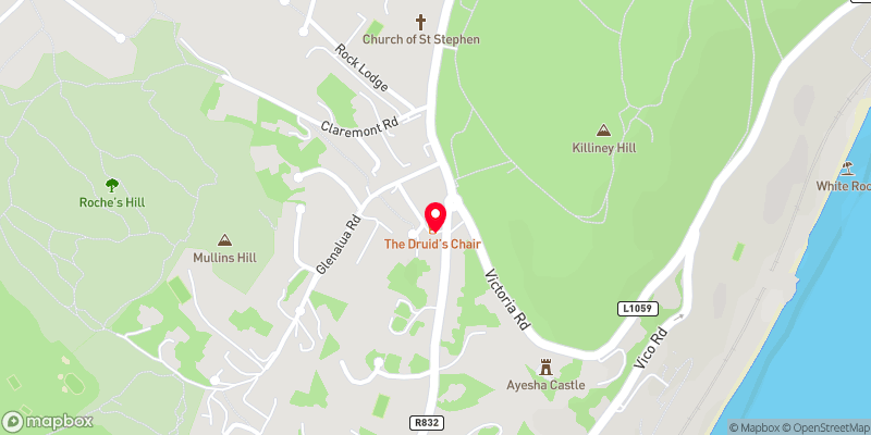 Map of property